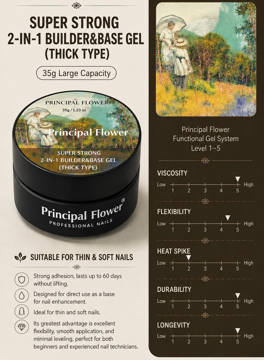 Nail Function Gel – Tagged 